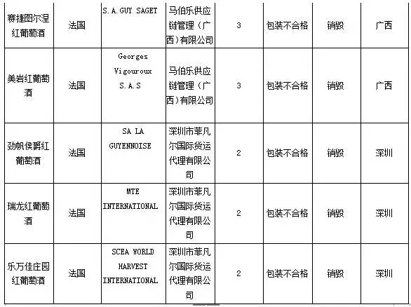 数字化引领未来:酒窖管理系统的革新
