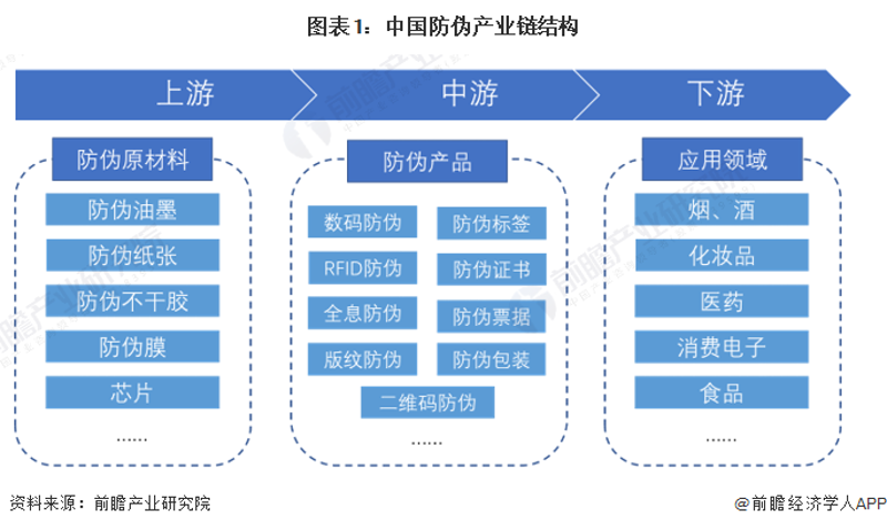 酒窖管理新风尚:智能系统提升品质