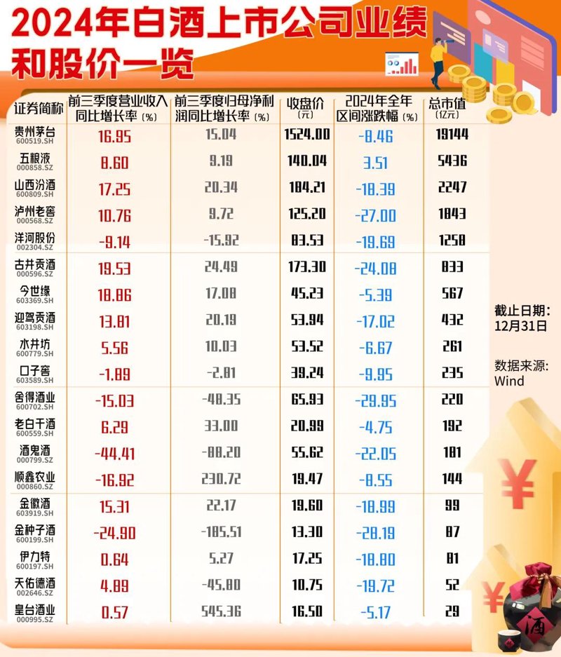酒窖温湿度监控:守护珍藏的秘密武器